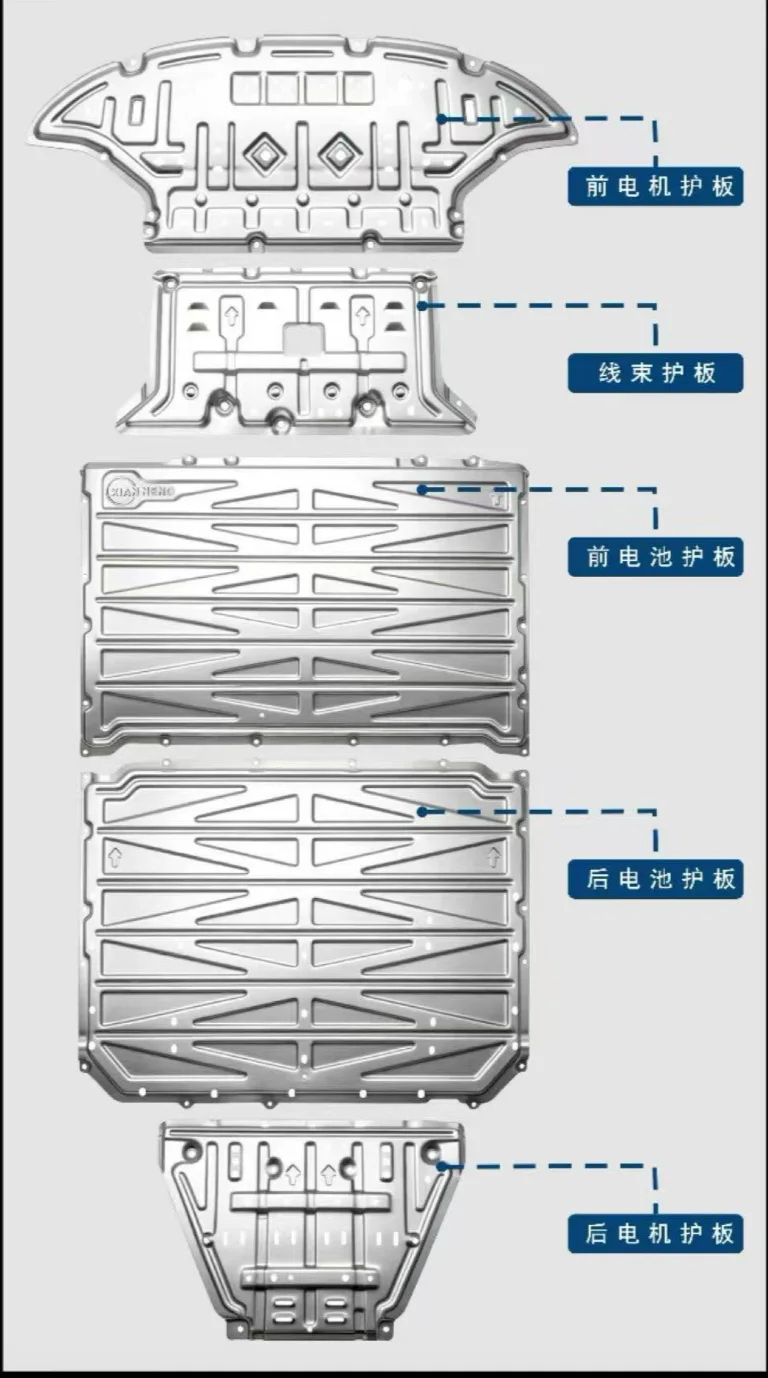 银色铝镁合金五段式底盘护板产品结构图